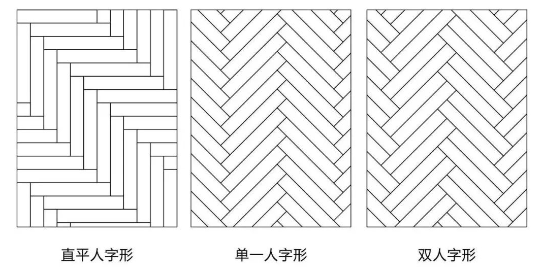 臥室鋪什么地板好_地板鋪人字形木地板好嗎_透水磚鋪法人字形在彎道處鋪設方法