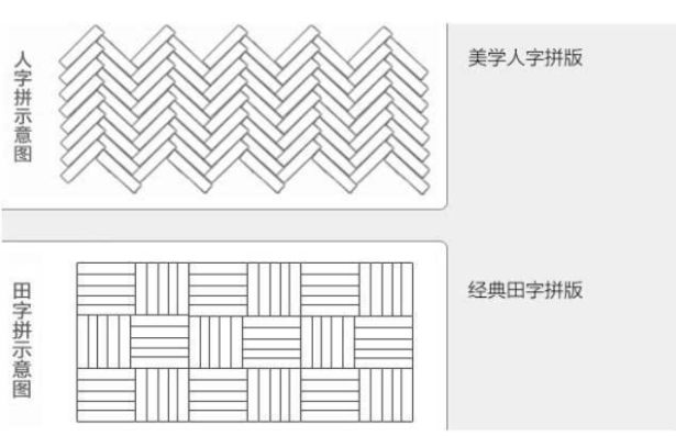 臥室鋪什么地板好_透水磚鋪法人字形在彎道處鋪設(shè)方法_地板鋪人字形木地板好嗎