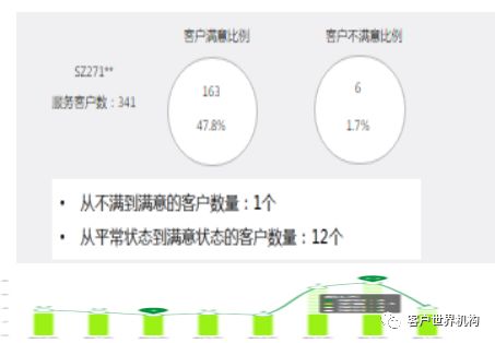 人工智能在质量管理领域应用的探索及思考