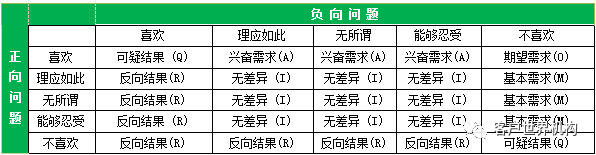 简单点，让自助语音“贴心”点