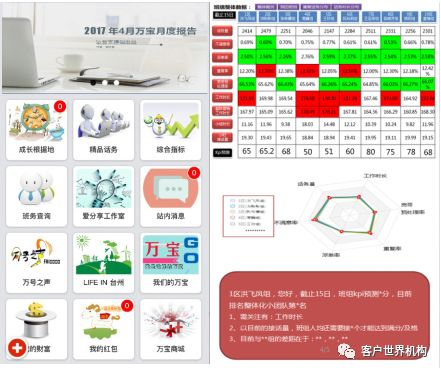 呼叫中心数据运营平台建设浅谈