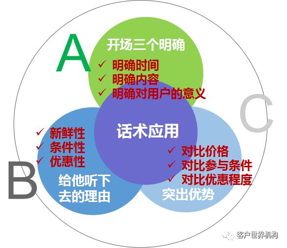 “迎合”还是“引领”—— “标准话术”之外的尝试