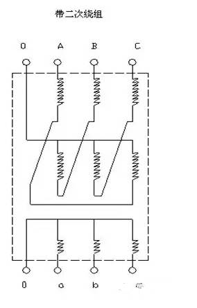 接地变原理及作用讲解的图3