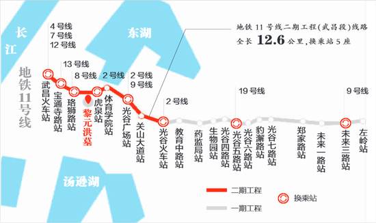 串联蔡甸洪山地铁11号线列车上线内部美呆