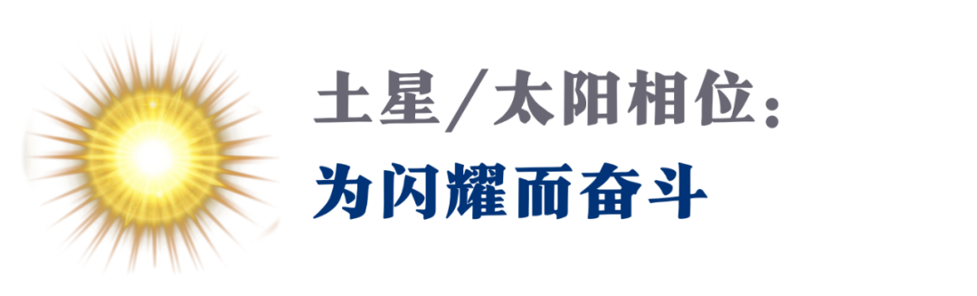 你会在哪里大器晚成 收下这篇 土星相位超全解析 不看会后悔的 新月文化 微信公众号文章阅读 Wemp