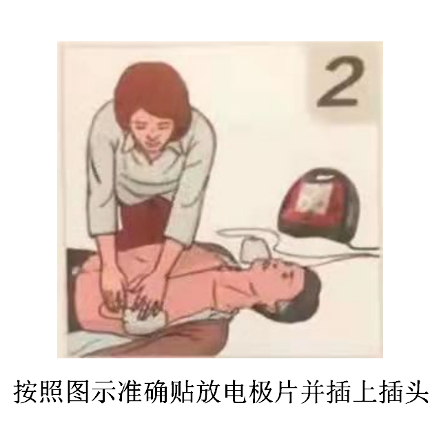 除颤仪什么时候用正确使用自动体外除颤仪，及时挽救更多人的生命！_https://www.jmylbn.com_新闻资讯_第4张