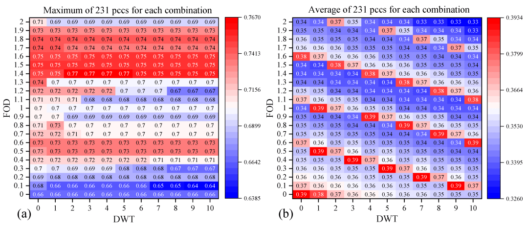 Resonon | 高光谱成像仪在检索城市河流水质参数方面的应用