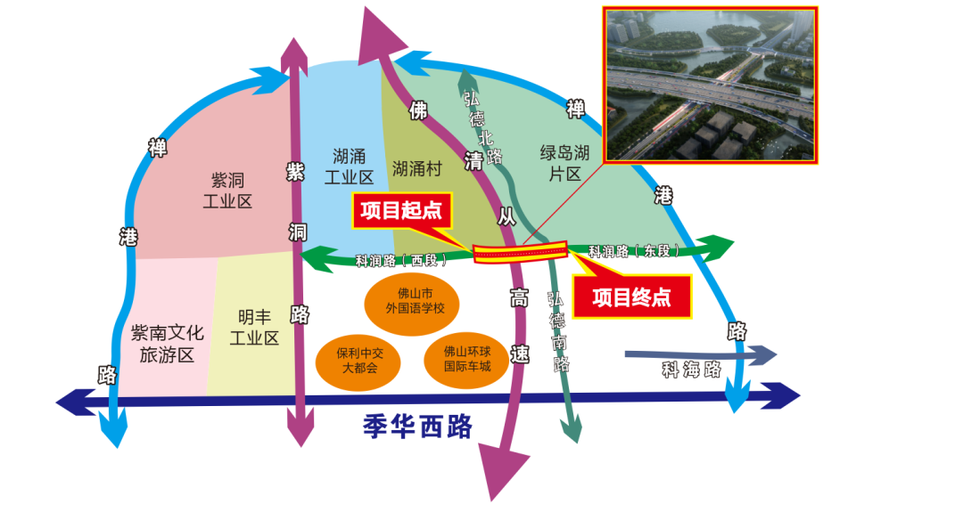 禅城"两路两桥"今日正式开通_部门动态_禅城区人民政府门户网