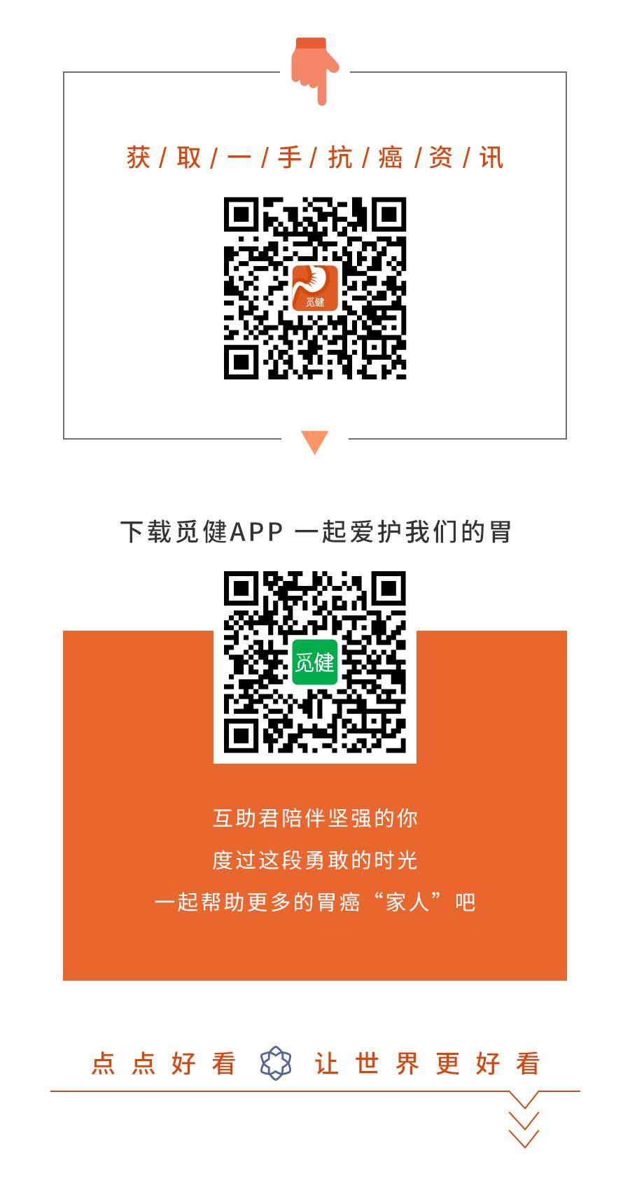 【2019年胃癌康復指南】這4點1步解決你的化療困惑。 健康 第14張