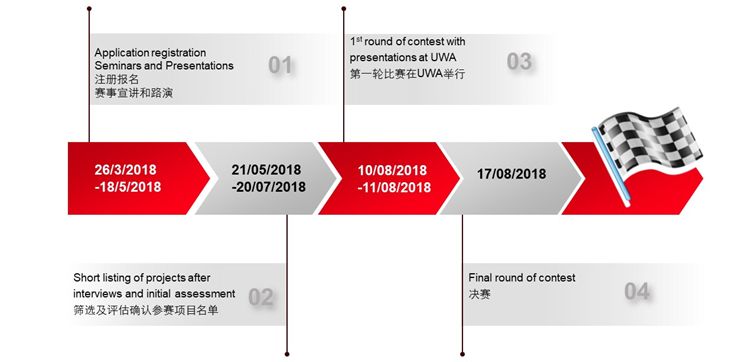 这是珀斯集合珀斯最多创业牛人的讲座，火热报名中！ - 33