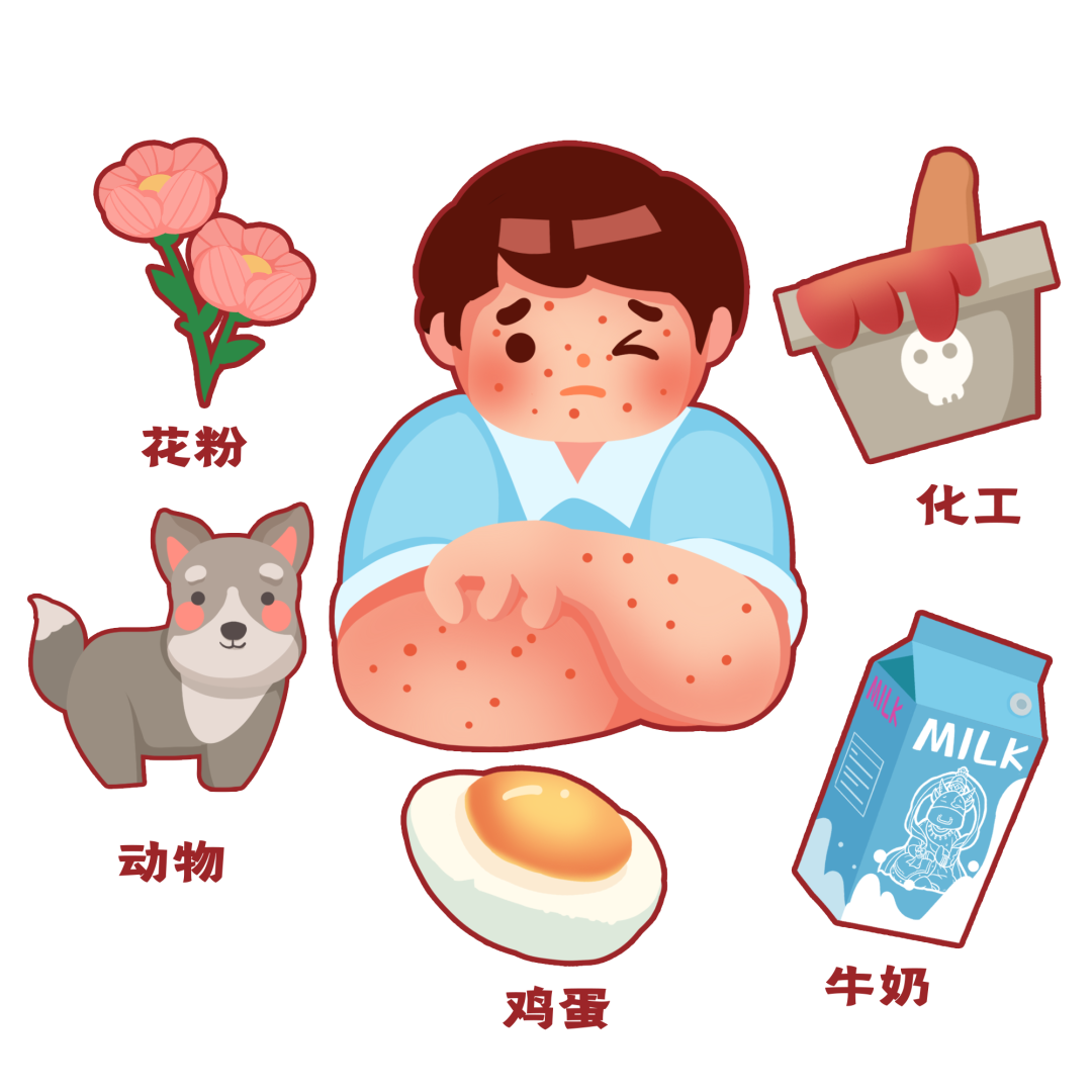 【健康科普】关于过敏的7个问题，