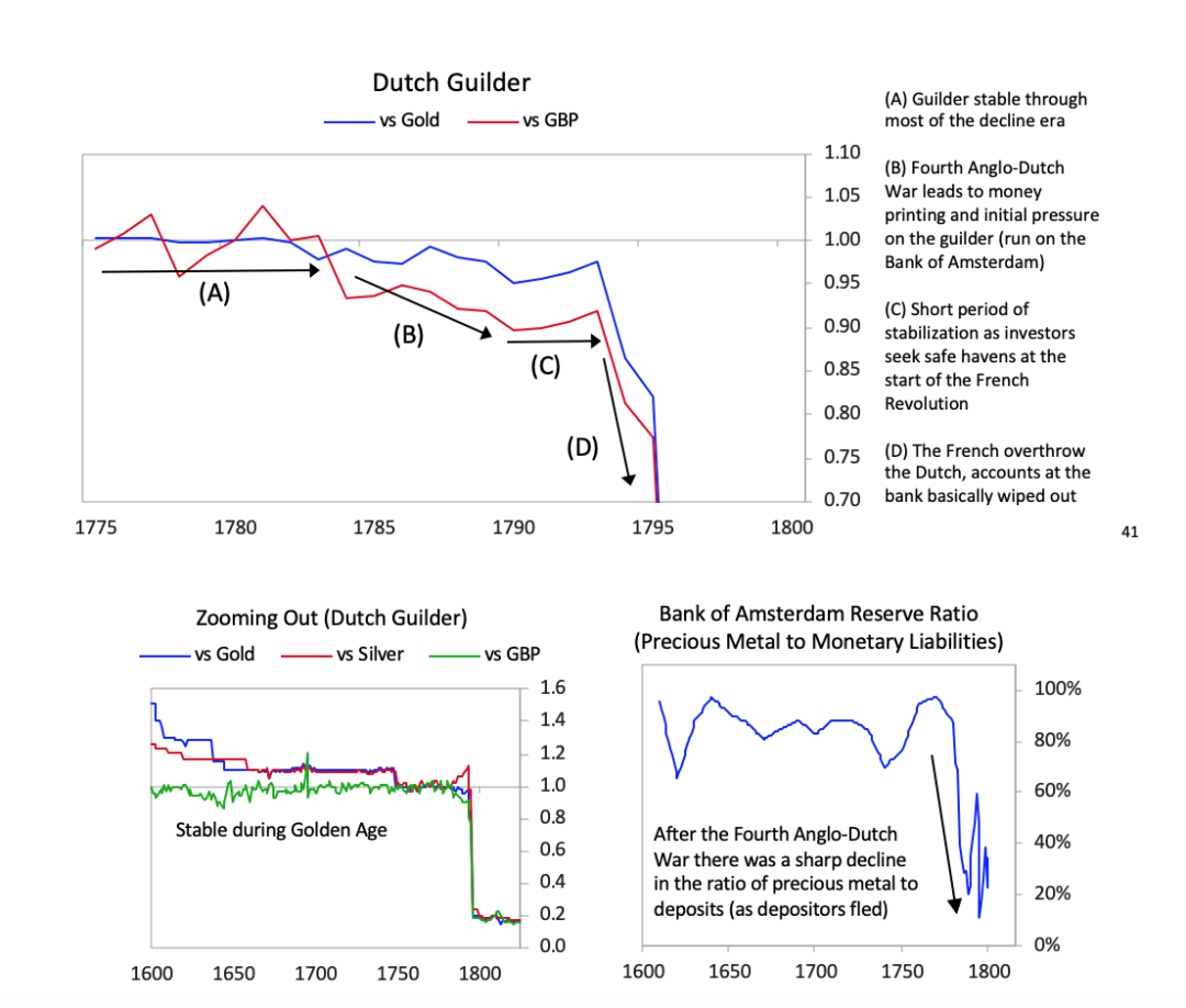 云锋金融 自由微信 Freewechat