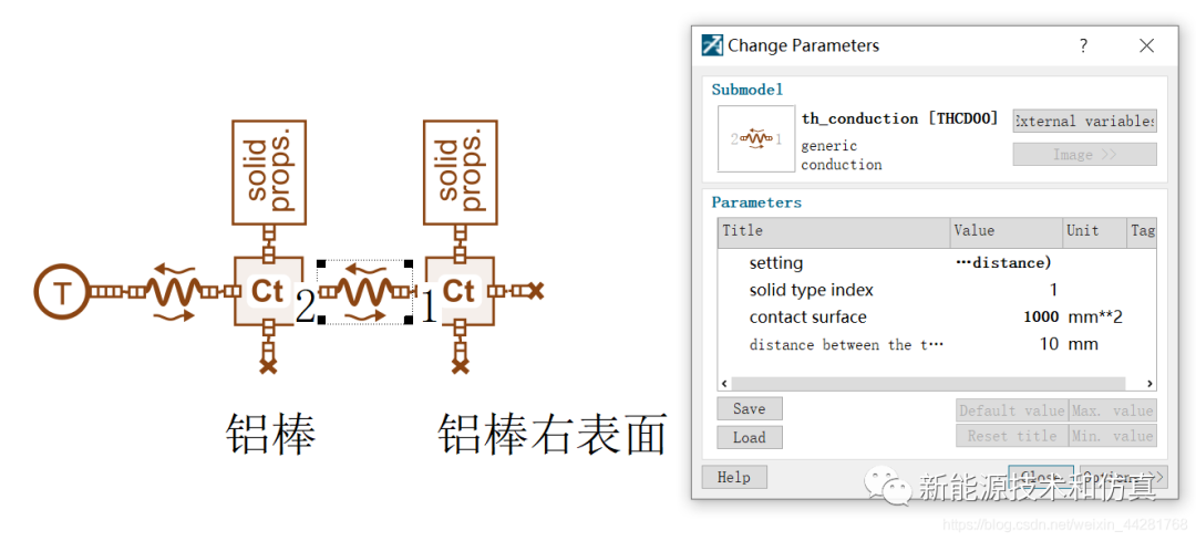 Amesim仿真实例教程——热传导基础案例：导热铝棒的图12