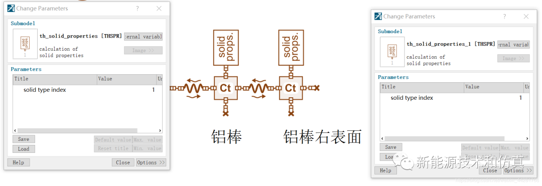 Amesim仿真实例教程——热传导基础案例：导热铝棒的图14