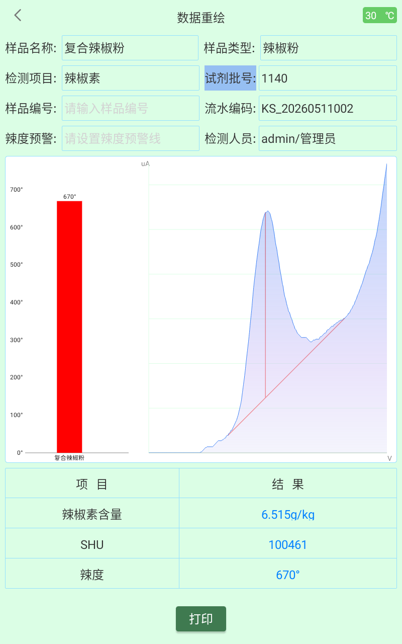 “辣检