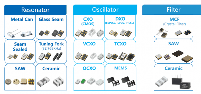 深圳市晶科鑫实业有限公司——以恒心铸强芯 ，以匠心耀时代