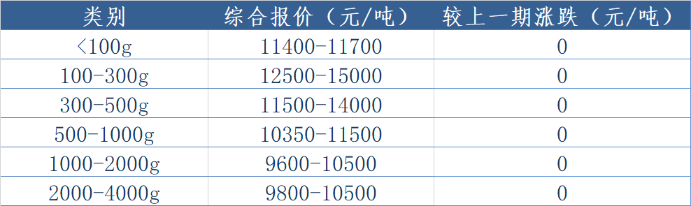 印度.png