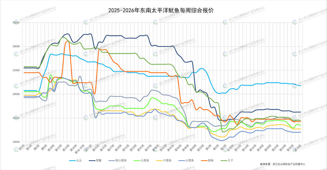 东南太平洋2.png