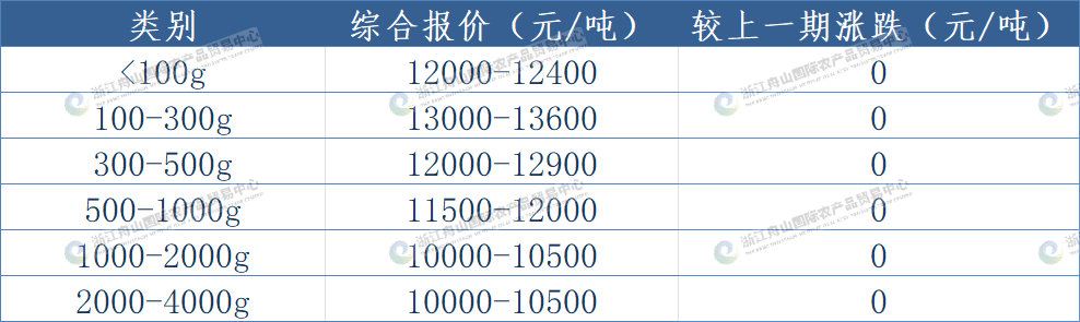 印度洋鱿鱼.png
