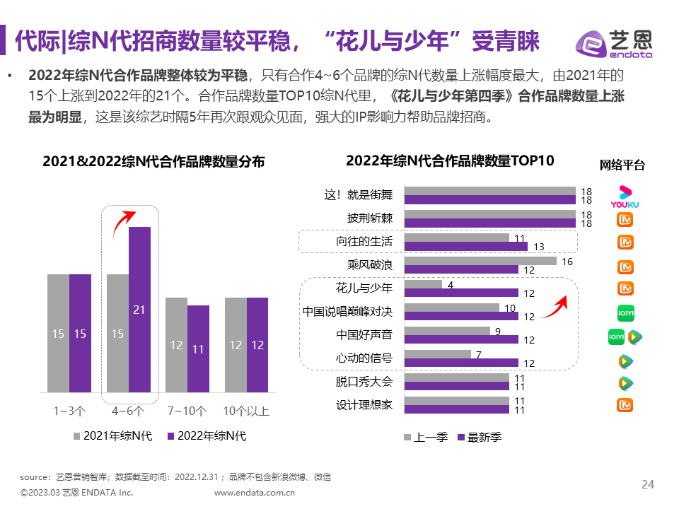 抖包袱经典段子_抖包袱 苗阜_抖包袱大会综艺