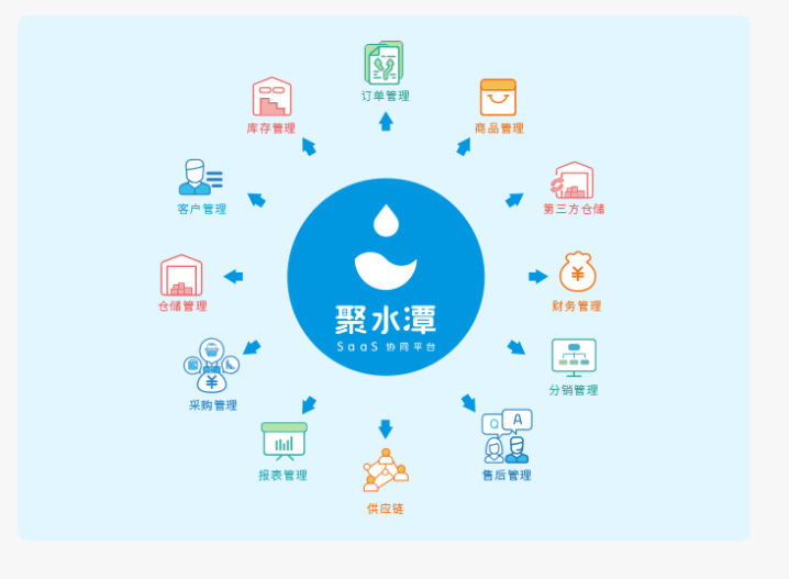 怎样进入抖音小店_抖音小店在哪个界面进入_抖音怎么出现抖音小店