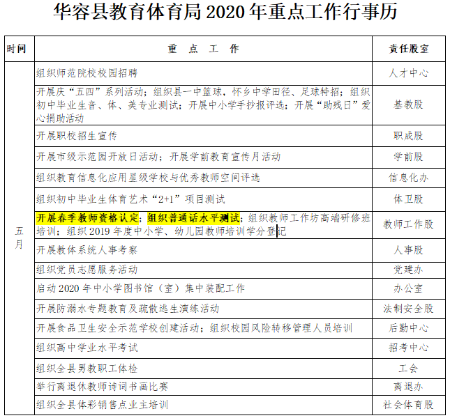 刚刚！中国教师资格网发布教师资格证认定通知公告！(中国教师资格网网页版)