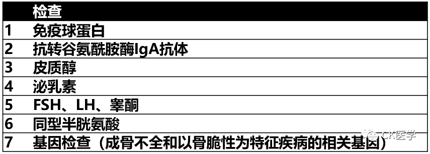 seca医疗称怎么装指南共识 l 2020儿童继发性骨质疏松症专家共识：诊断和治疗（全文）＊＊_https://www.jmylbn.com_新闻资讯_第8张