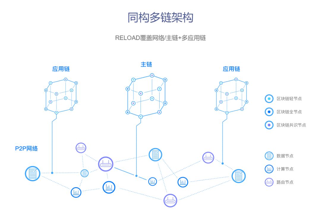 如何通過imToken官網參與用戶反饋收集_收集用戶反饋的渠道_收集反饋是什么意思