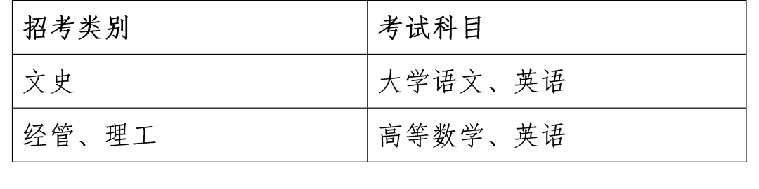 杭州电子科技大学学费标准_杭州电子科技大学学费_杭州电子科技大学学费收费标准