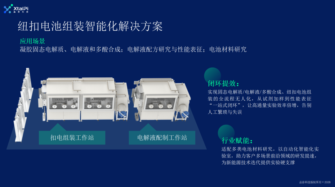AI化学观察室 | 从自主实验到机器学习洞察，钠电池高维电解质设计的MIT方案