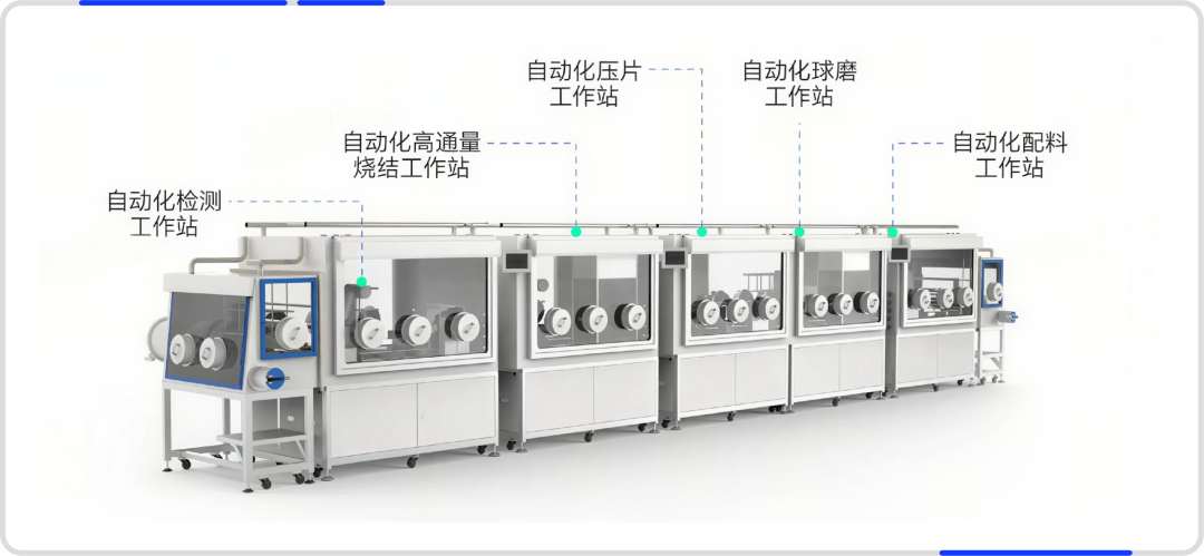 AI化学观察室 | 从自主实验到机器学习洞察，钠电池高维电解质设计的MIT方案