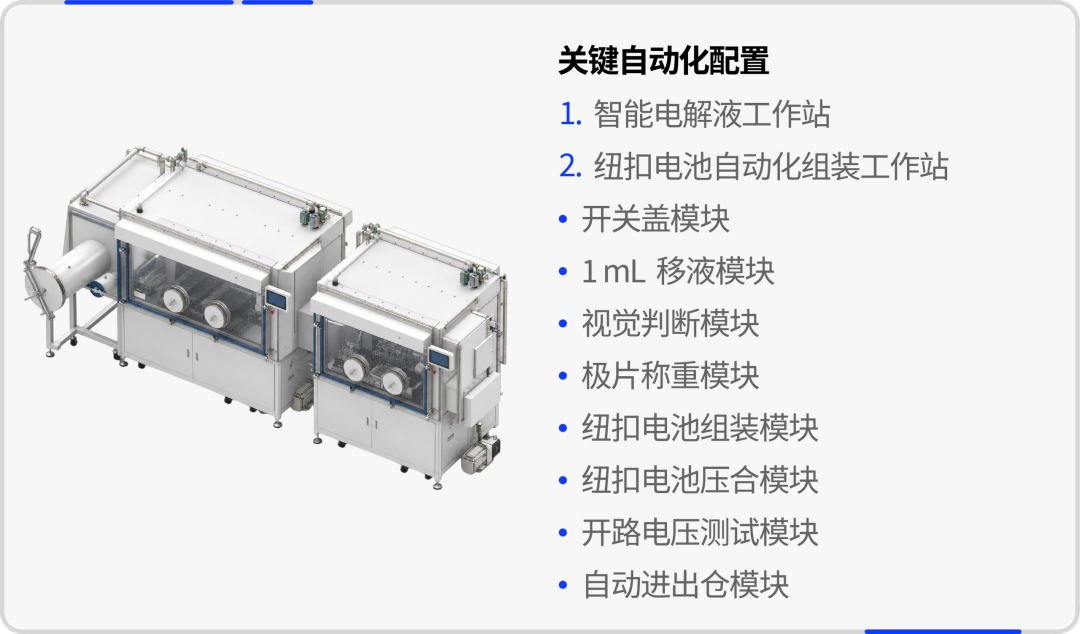 AI化学观察室 | 从自主实验到机器学习洞察，钠电池高维电解质设计的MIT方案
