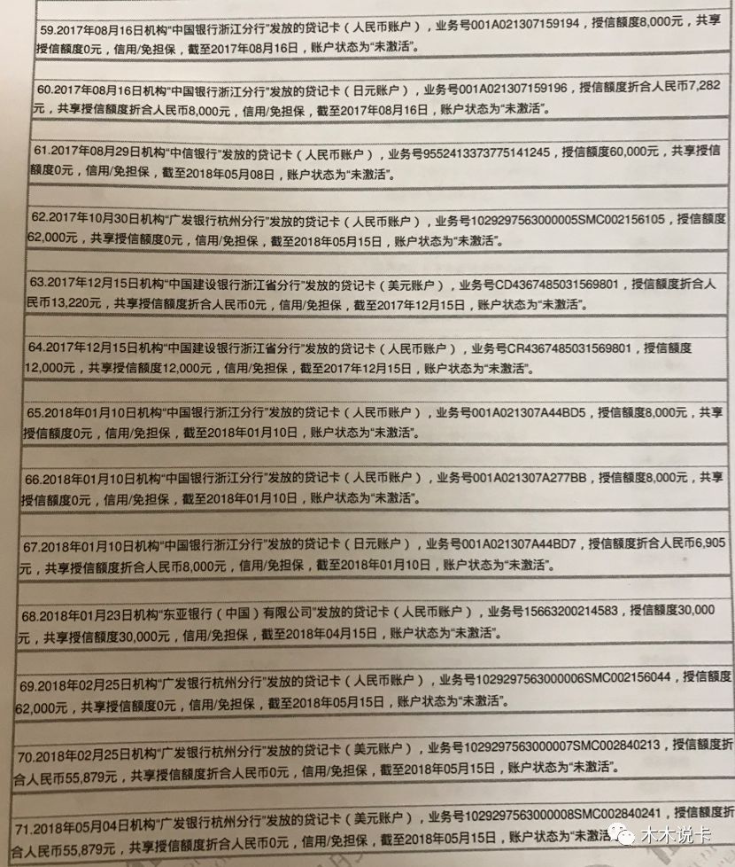 信用卡不要随便申请，详细版征信报告解读