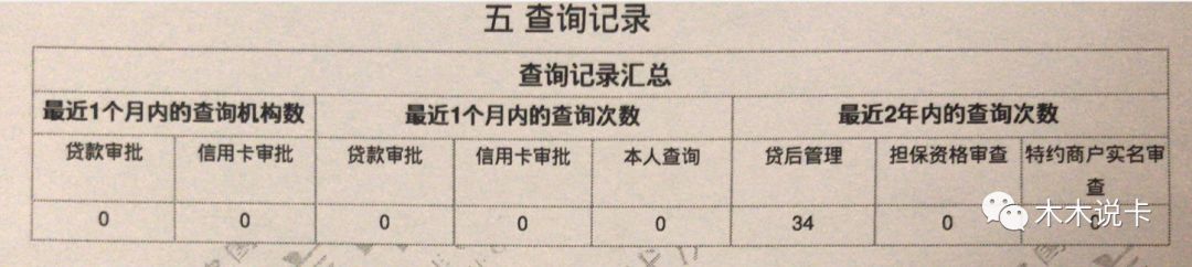 信用卡不要随便申请，详细版征信报告解读