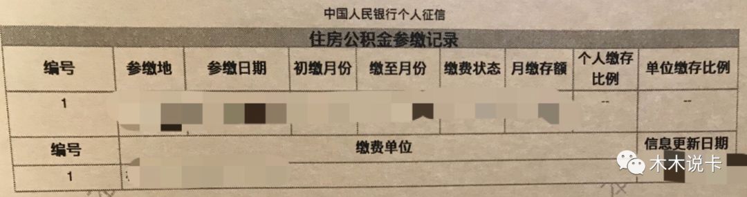 信用卡不要随便申请，详细版征信报告解读