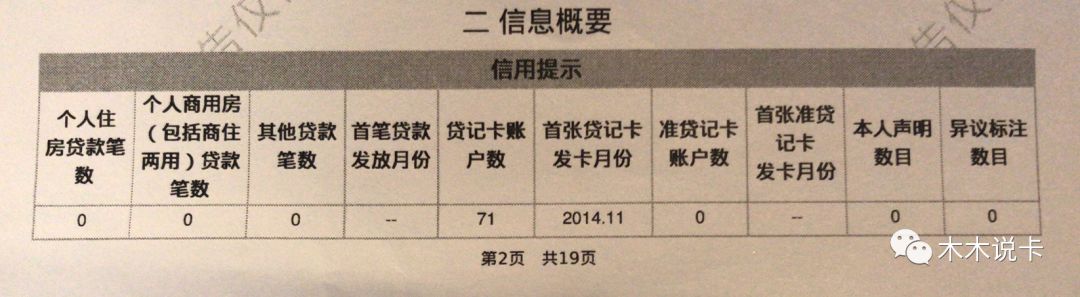 信用卡不要随便申请，详细版征信报告解读