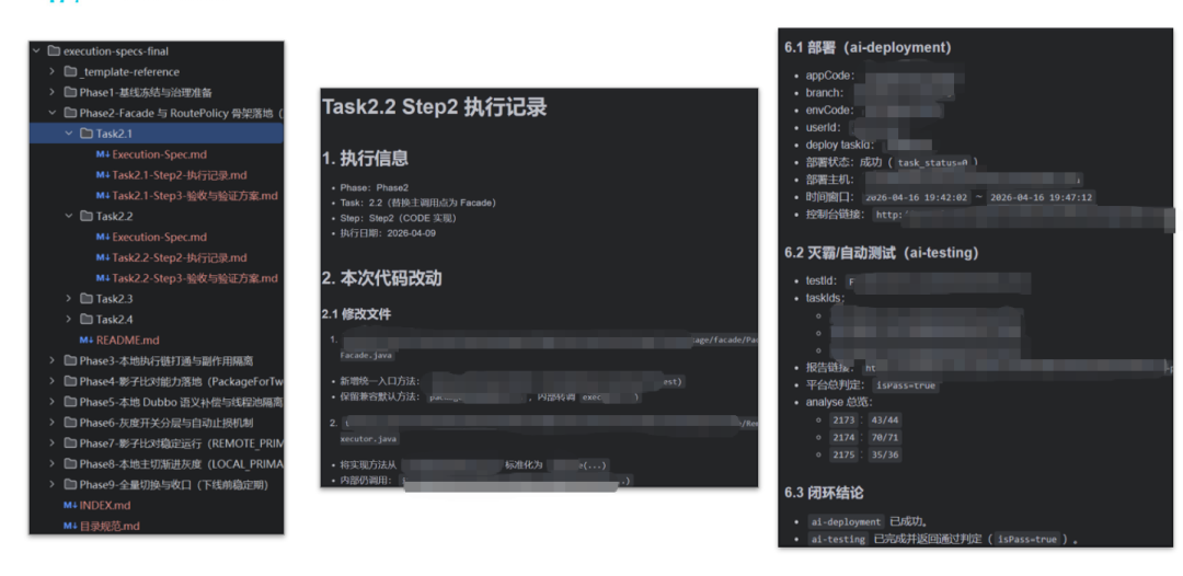 去哪儿网：AI Coding驱动大型核心系统重构实践(图16)
