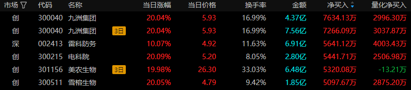 2024年05月12日 滨江集团股票