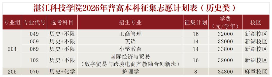 历史.png
