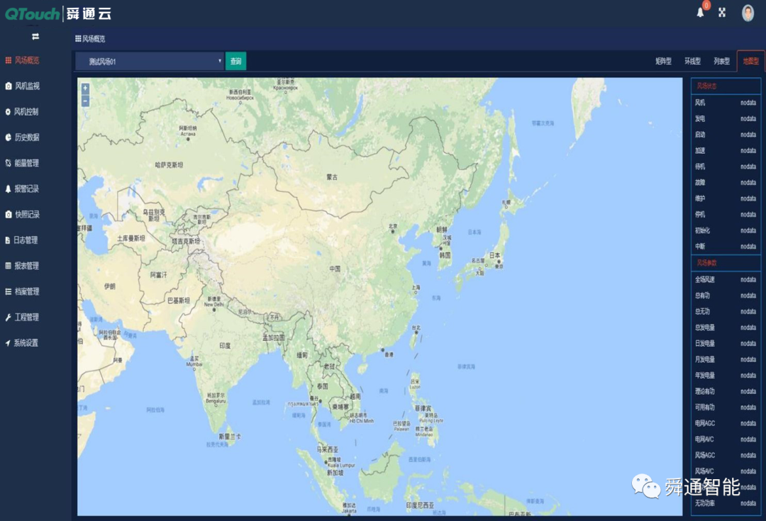 基于龙芯服务器的风电SCADA软件设计说明