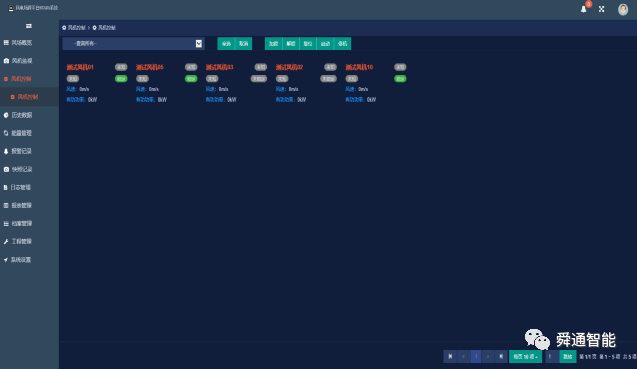 基于龙芯服务器的风电SCADA软件设计说明