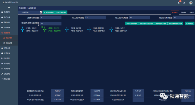 基于龙芯服务器的风电SCADA软件设计说明