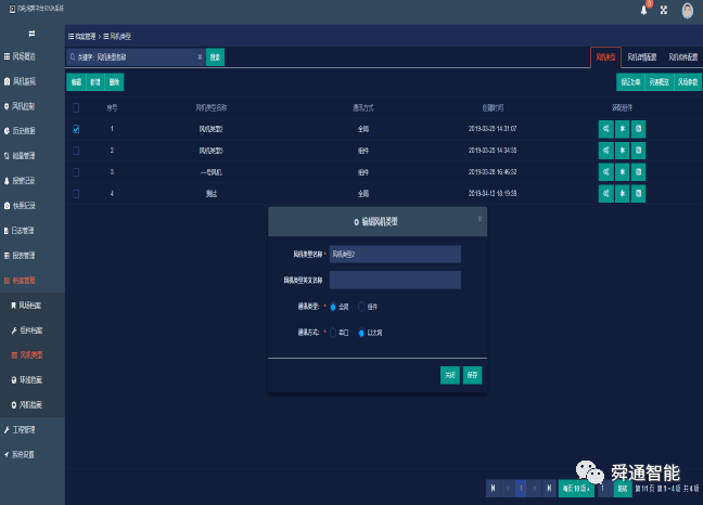 基于龙芯服务器的风电SCADA软件设计说明