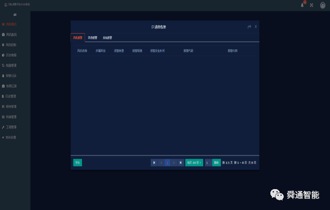 基于龙芯服务器的风电SCADA软件设计说明