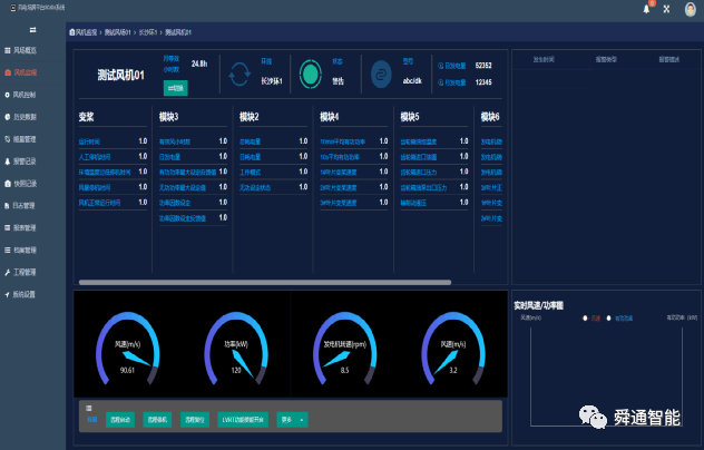 基于龙芯服务器的风电SCADA软件设计说明