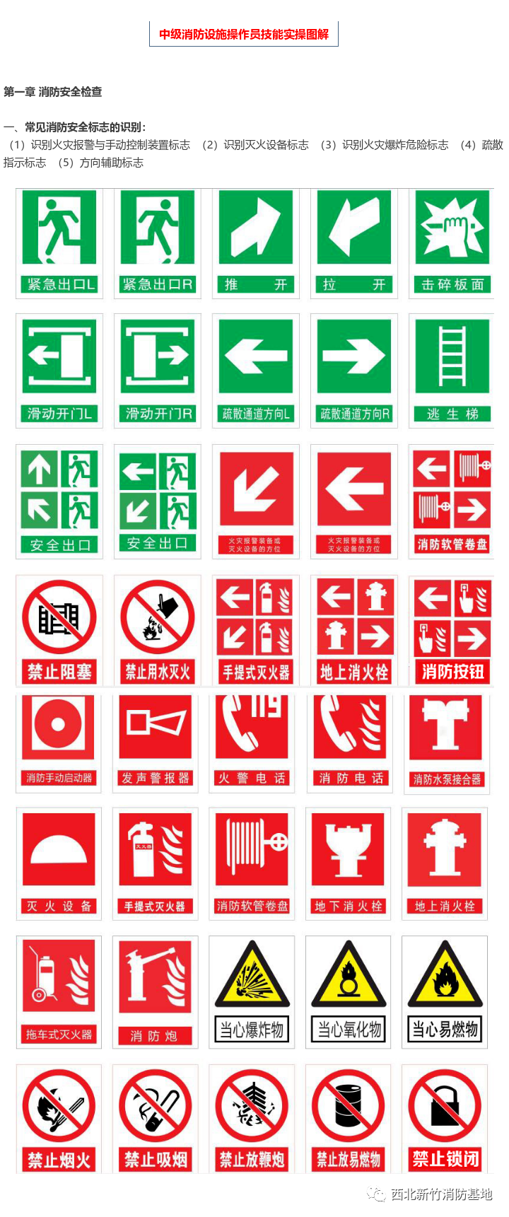 安全人必须掌握：中级消防设施操作员技能实操图解