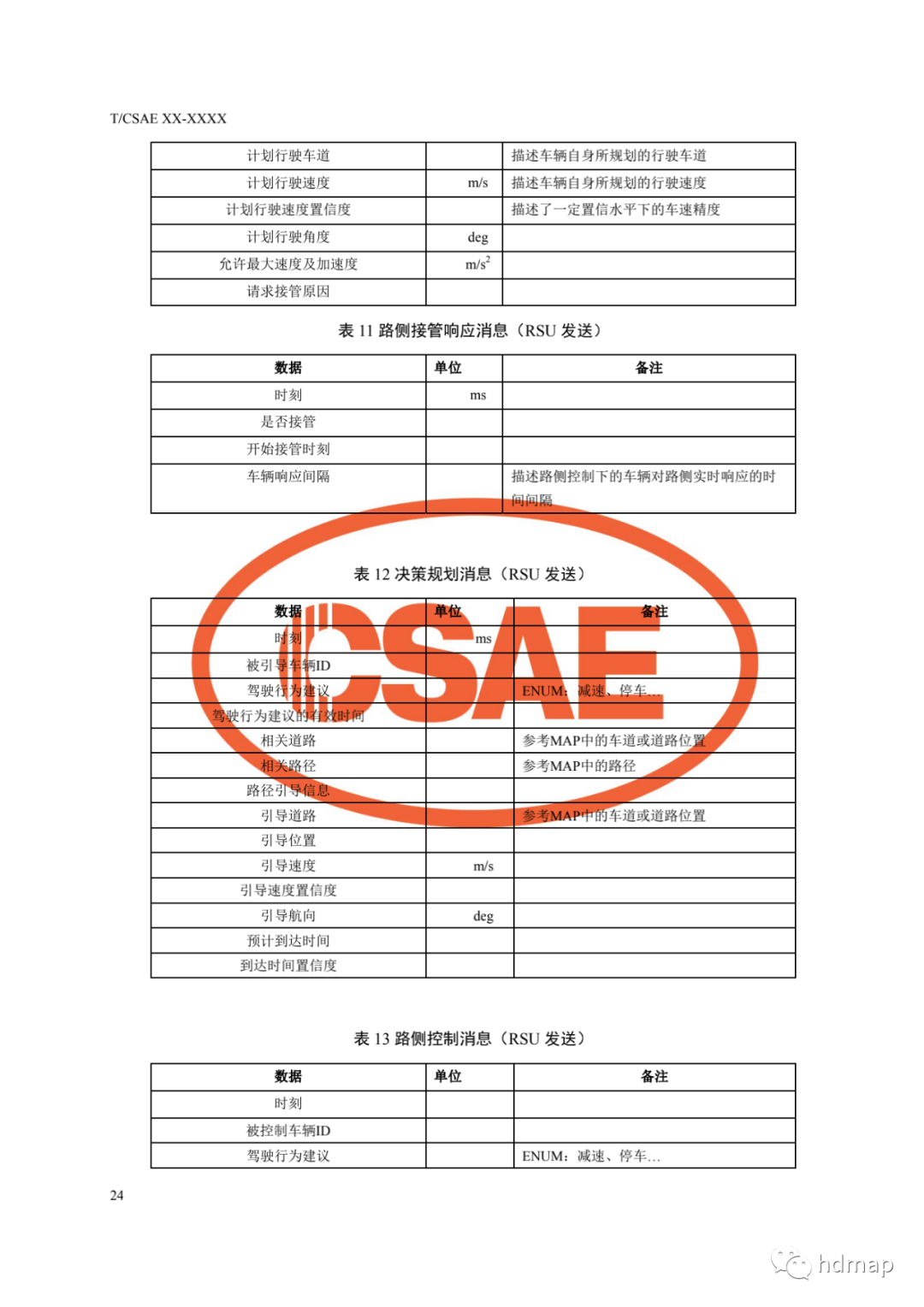 基于車路協同的高等級自動駕駛的圖28