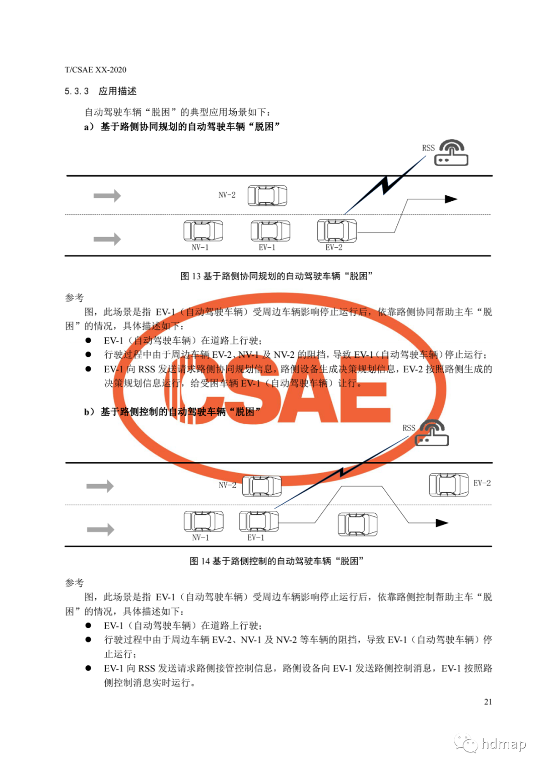 基于車路協同的高等級自動駕駛的圖25