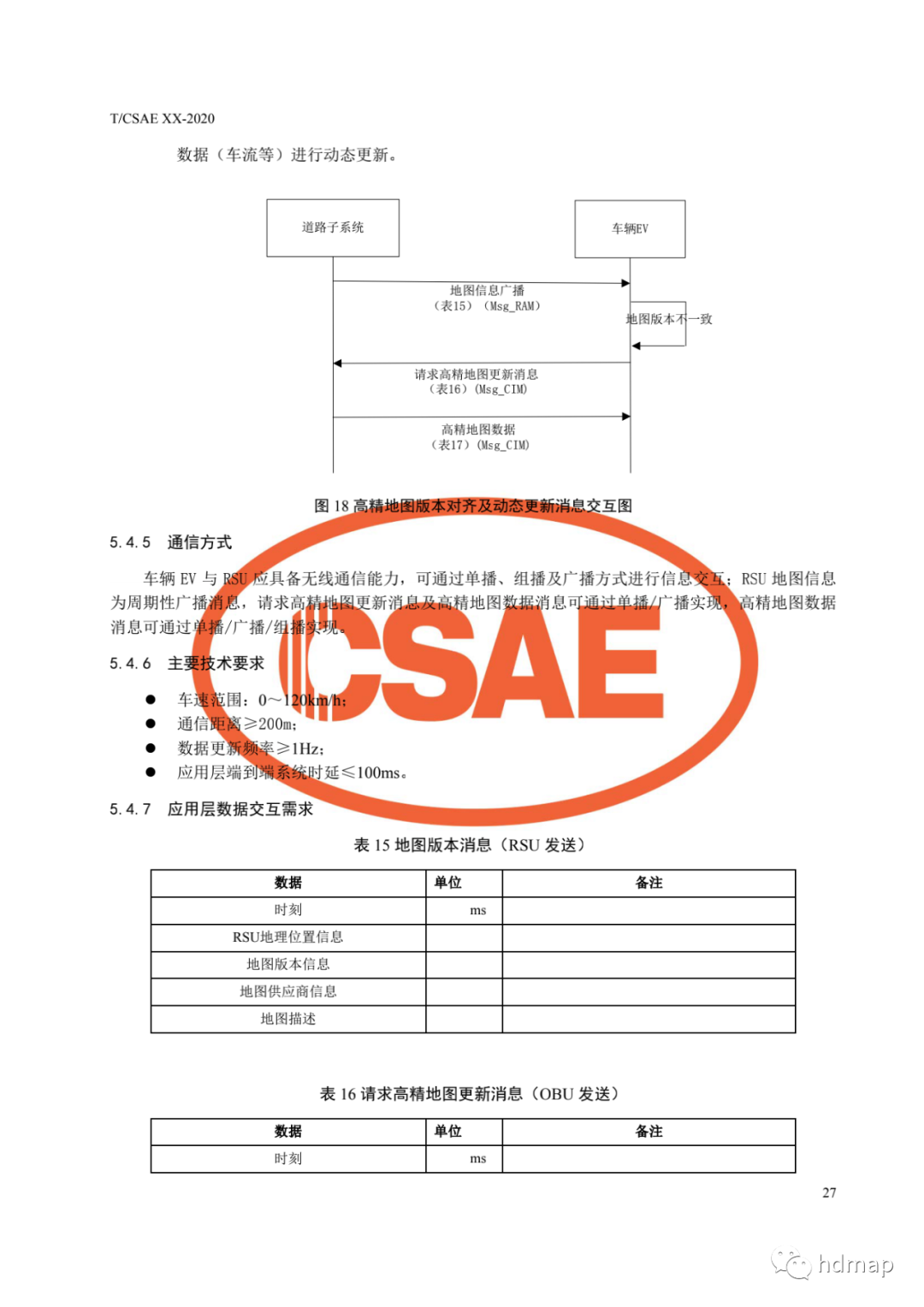 基于車路協同的高等級自動駕駛的圖31