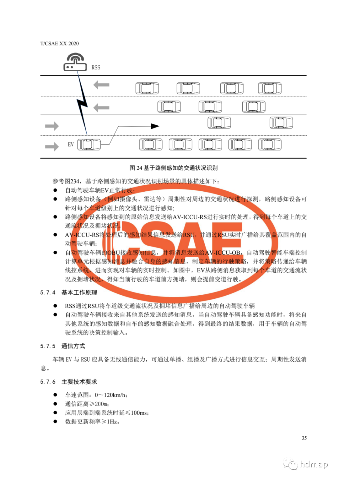 基于車路協同的高等級自動駕駛的圖39